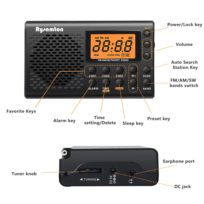 Rádio Digital Portátil